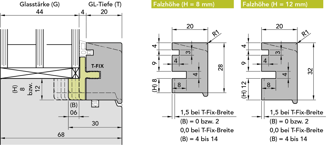 Glasleiste Standard - IV68 24mm